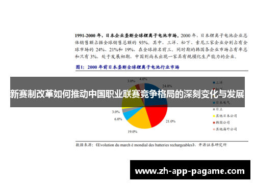 新赛制改革如何推动中国职业联赛竞争格局的深刻变化与发展