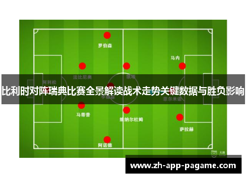 比利时对阵瑞典比赛全景解读战术走势关键数据与胜负影响