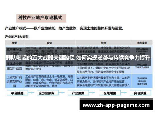 弱队崛起的五大战略关键路径 如何实现逆袭与持续竞争力提升