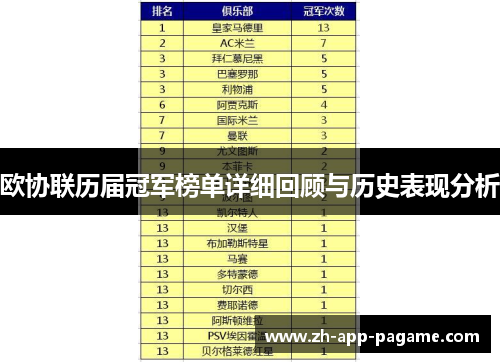欧协联历届冠军榜单详细回顾与历史表现分析