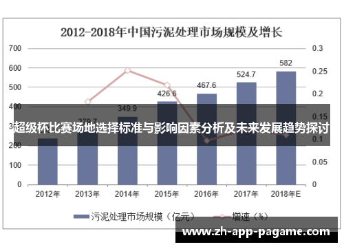 超级杯比赛场地选择标准与影响因素分析及未来发展趋势探讨 超级杯比赛场地选择标准与影响因素分析及未来发展趋势探讨